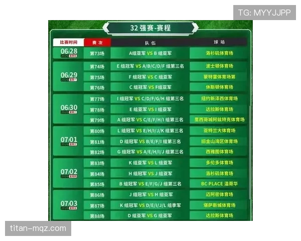 2026世界杯48队12个小组赛制如何规定，小组前两名和成绩最好的第三名怎么晋级