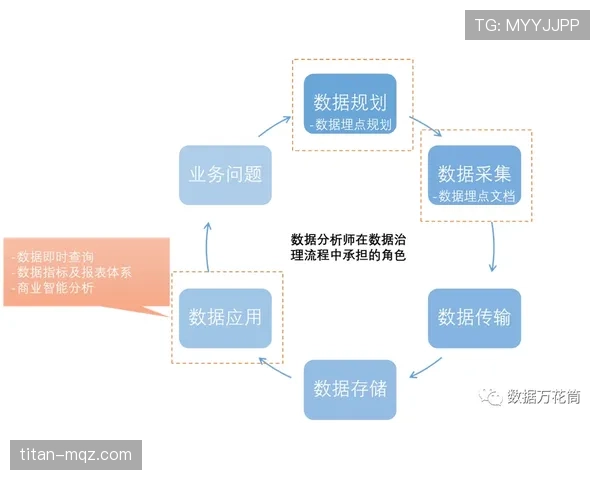罗德里数据低调的深层原因：战术定位与角色功能解析